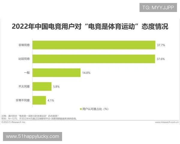 《2025年全球电竞产业发展趋势分析及新兴赛区崛起动态》 《2025年全球电竞产业发展趋势分析及新兴赛区崛起动态》