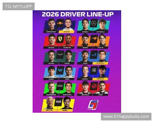 F1赛车手新赛季阵容揭晓 多支车队更换阵容或引进新血液